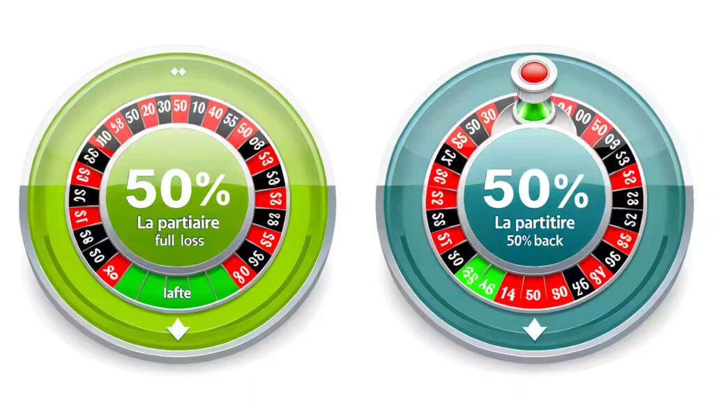 Vergleichsgrafik zur La Partage Regel im Roulette